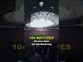 The 2026 World Cup Will Break EVERY Record 🌍 #shorts