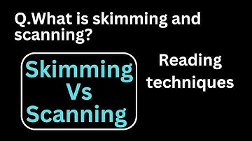 Skim & Scan: How to Read a Book in 20 Minutes