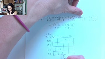 4-Input Karnaugh Maps