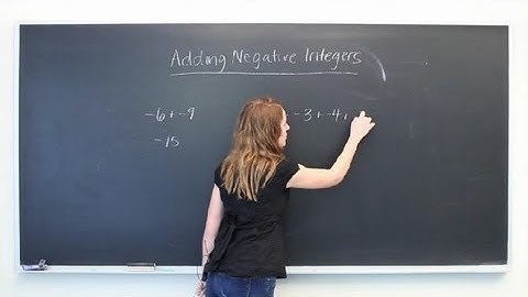 Strategies for Adding Negative Integers : Mathematics: All About Integers