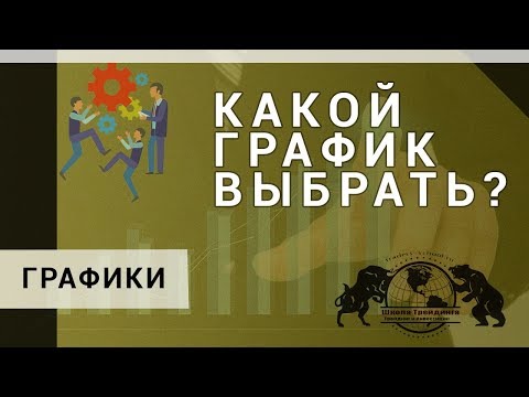 Бинарные Опционы - какой график выбрать Бинарные Опционы - какой график выбрать