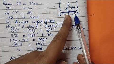 Circle-Practice Set-6.1(std:9)