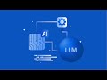 Mixture-of-Experts (MoE) LLMs: The Future of Efficient AI Models
