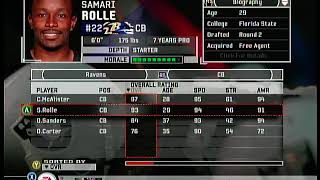 Roster Ravens - Madden NFL 06 (Xbox 360)