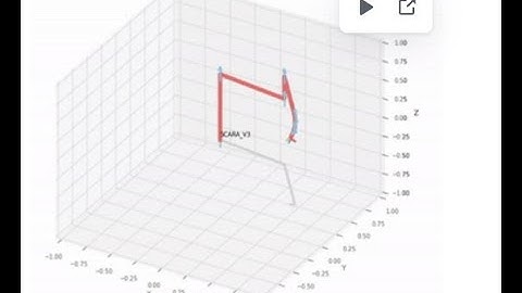 Robotics 2: SCARAV3 Model in RTB by Peter Corke for Python