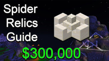 ALL 28 SPIDER RELIC GUIDE | Hypixel Skyblock