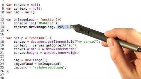 Drawing Images - HTML5 Game Development
