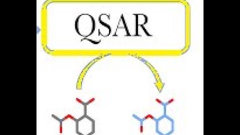 QSAR in short (quantitative structure-activity relationship (QSAR) models )