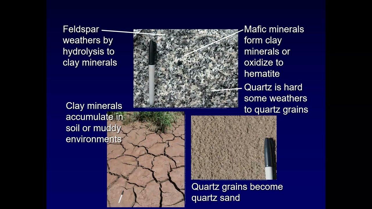 "Weathering, Slopes, and Unstable Slopes": PHYS-106A Chapter 15 Lecture