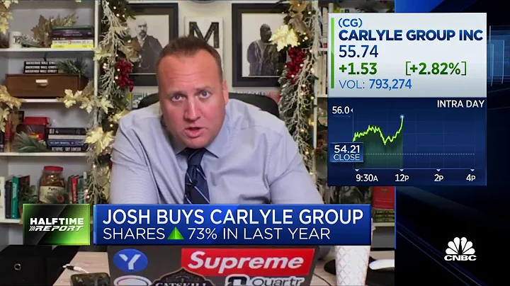 Josh Brown: Carlyle Group is the 'crown jewel' in the private equity industry