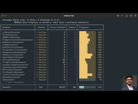 MEDUSA: The AI Security Scanner Built for the Age of AI