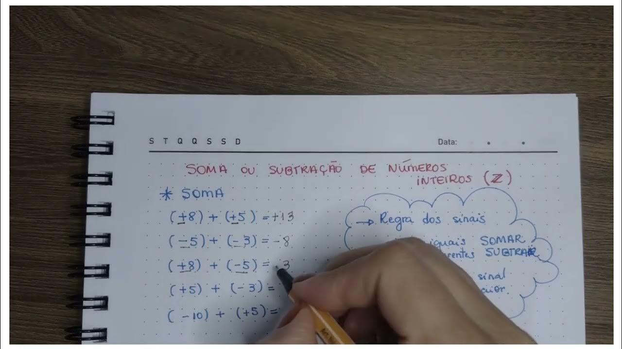 Somar e subtrair: Simplificação de expressões com regras de sinais