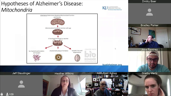 Dr  Heather Wilkins, PhD Oct  16, 2020