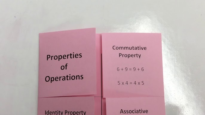 Properties of Operations