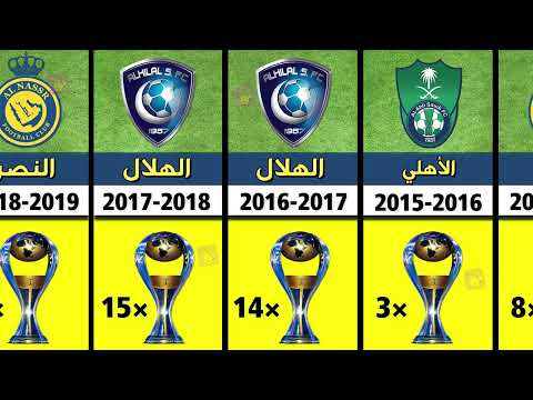 جميع الفائزين بالدوري السعودي للمحترفين
