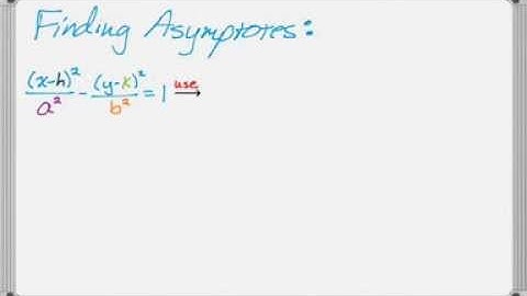 Hyperbola - Finding Everything about It