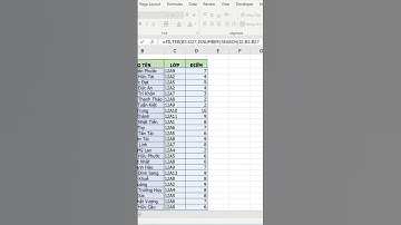 Cách tạo ô tìm kiếm trong excel 💓💓💓