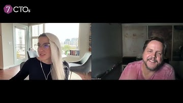 CTO Levels Assessments