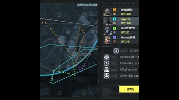 codm #callofduty #esports #firstpersonshooter #gamingcommunity #cod #videogame #codmemes #ai #gaming