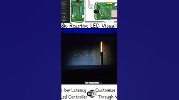 Sound Reactive LED Controller with Dedicated App for user Customization And Effects Settings