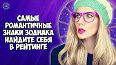 HOROSCOPE Гороскоп