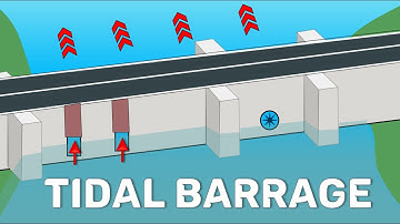 Electricity from Tides - Tidal Power Plants