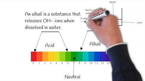 1  GCSE Acids and Alkalis