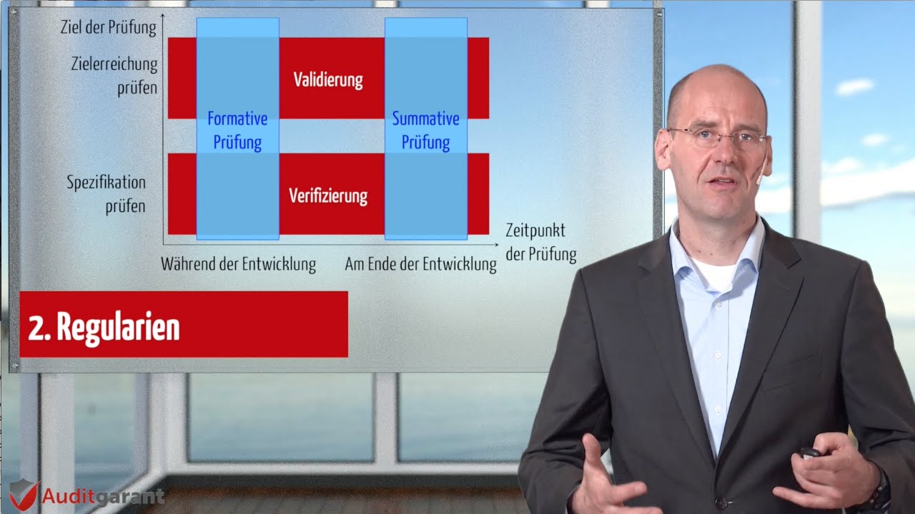 New Usability Tests bei Medizinprodukten