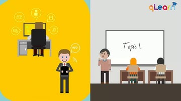 E Learning Animation