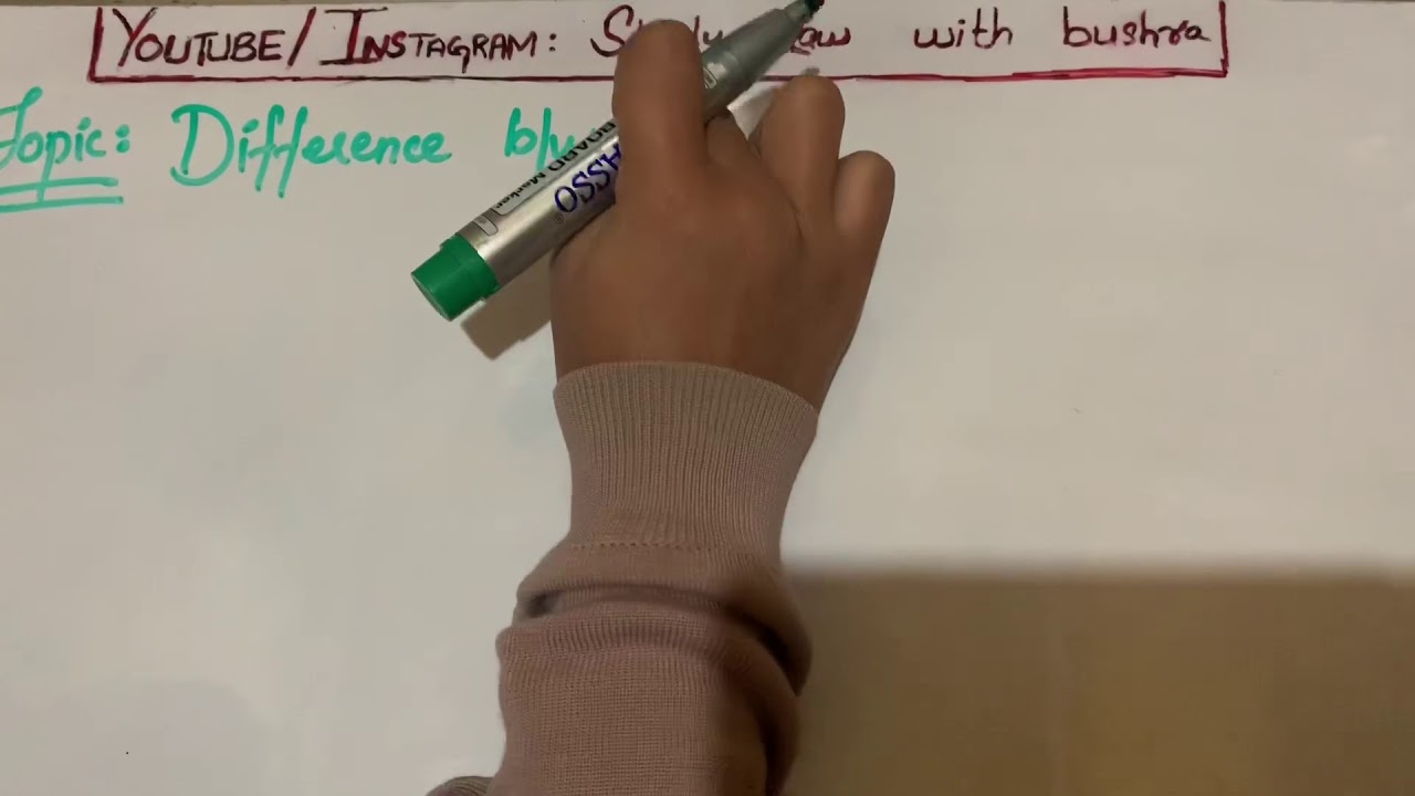 Difference between Proper Dower and Specified Dower I Kinds of Dower