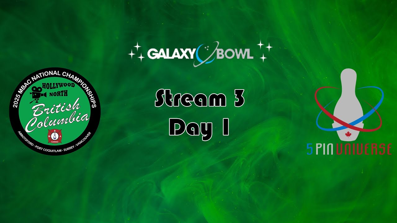 2025 Master Bowlers Nationals - Galaxy Lanes