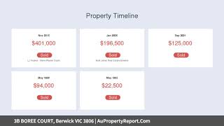 3B BOREE COURT, Berwick VIC 3806 | AuPropertyReport.Com