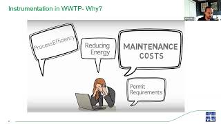 CAWASA Webinar Series 2024 No. 11: Online Process Monitoring: Applications & Case Studies