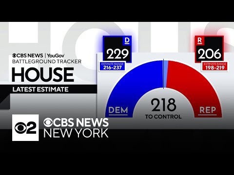 New CBS News poll suggests Democrats are in strong position to win control of House