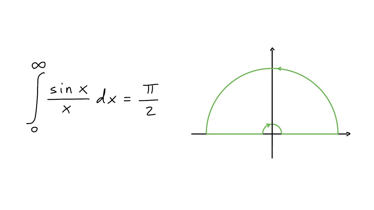 La puissance de l'analyse complexe appliquée à l'intégrale de sin(x)/x