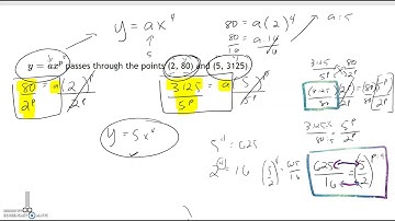 Find a power function given two points.