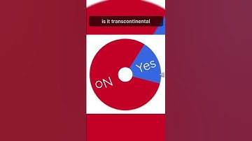 Making New Countries For The World part 9 #worldbuilding #mapping #mappingseries