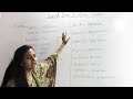 Larval forms in different organisms part 2/zoology/m.sc/b.sc/competitive exams/RPSC BIOLOGY