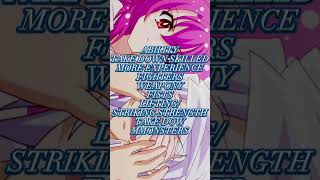 How Strong Is Taito Kurogane From A Dark Rabbit Has Seven S