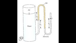 Fluids - Multifluid Manometer Example