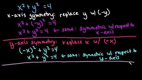 Test for Symmetry Algebraically  Ex 2