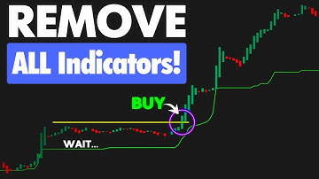 I Wasted 6 Months Trading on TradingView (Until I Found This)