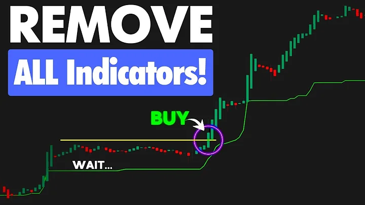 I Wasted 6 Months Trading on TradingView (Until I Found This)