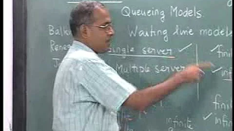 Lec-30 Queueing Models