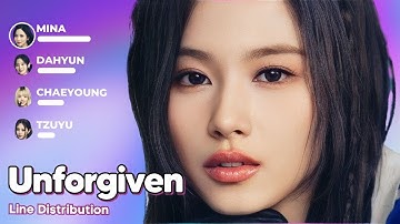 How Would Twice Sing Unforgiven by Le sserafim『 How Would They Sing? 』