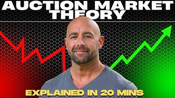 Auction Market Theory Explained in 20 Minutes (How Pros Read Market Context)