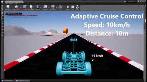 Adaptive Cruise Control and Lane Keeping Control with Variable Speeds