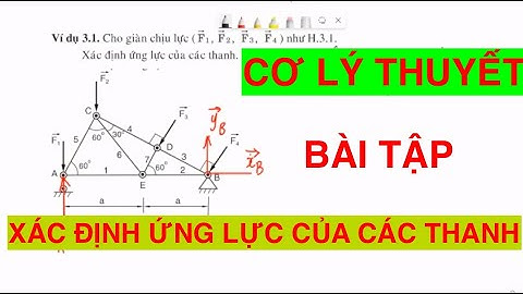 Bài toán xác định ứng lực trên thanh năm 2024