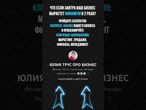 Почему ВАЖНО описывать организационную структуру? #структура #бизнес #масштабирование