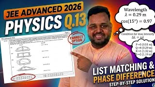JEE Advanced 2026 Physics Paper 1 | Question 13 Complete Solution | Sound Waves & Interference